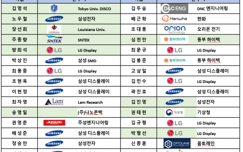 졸업생